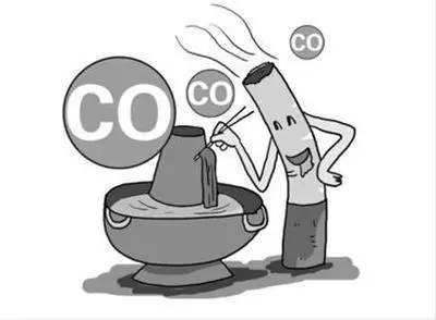 【涨姿势】你认识一氧化碳吗?_搜狐健康